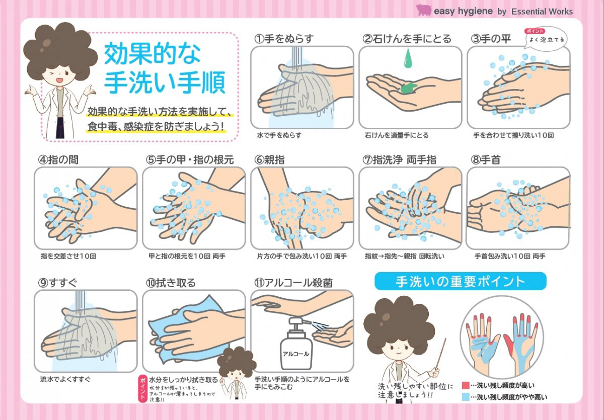 飲食店での衛生的な手洗いマニュアル